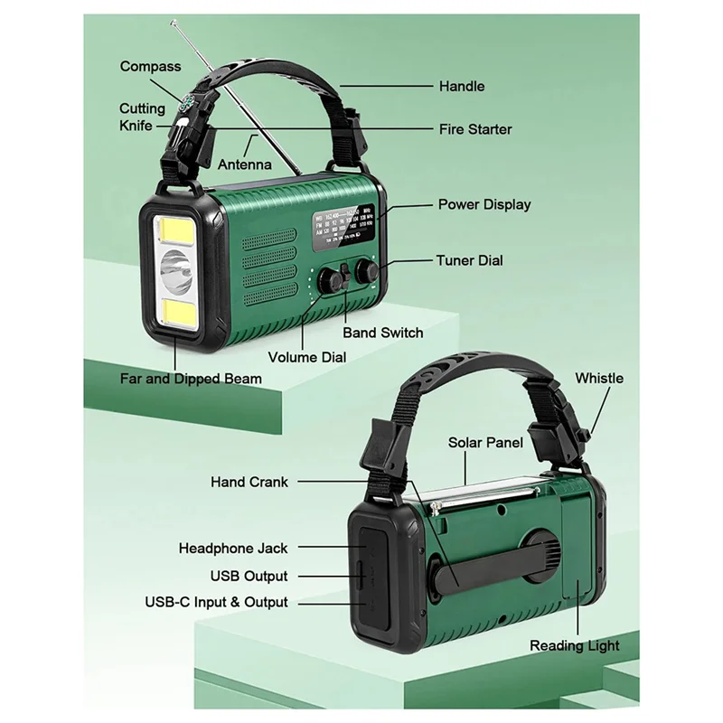 Leading-20000Mah Solar Hand Crank Emergency Radio, NOAA/AM/FM, Cell Phone Charger, Lamp, Flashlight & SOS
Leading-20000Mah Solar Hand Crank Emergency Radio, NOAA/AM/FM, Cell Phone Charger, Lamp, Flashlight & SOS