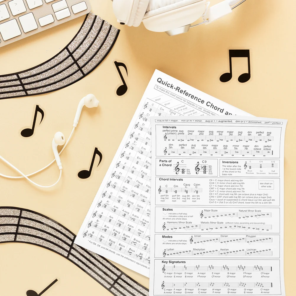 Harp Chord Diagram Learning Chart Saxophone Finger Poster for Beginner Portable Paper
Harp Chord Diagram Learning Chart Saxophone Finger Poster for Beginner Portable Paper