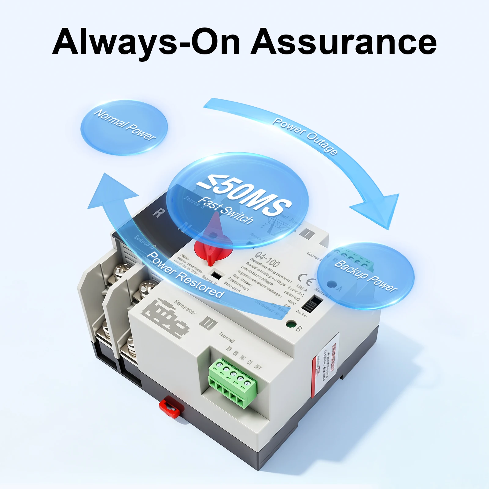2P 100 Amp Automatic Transfer Switch Din Rail Power Dual Switch Ac110v Dual Power Automatic Transfer Switch for Homes Hospitals
2P 100 Amp Automatic Transfer Switch Din Rail Power Dual Switch Ac110v Dual Power Automatic Transfer Switch for Homes Hospitals