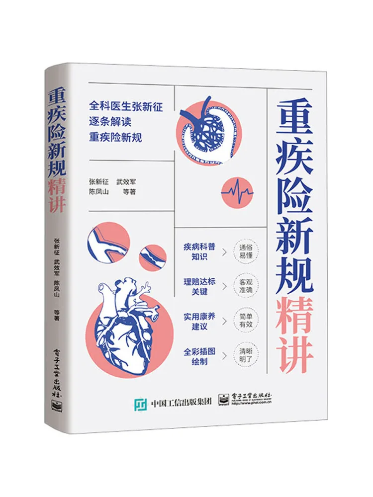 Книга-Winshare в глубине, объявление новых правил для страхования критического иллюминания
Книга-Winshare в глубине, объявление новых правил для страхования критического иллюминания