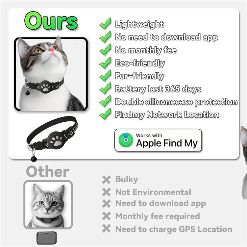 Waterproof Pet Cat Tracking Collar Mini GPS Locator Multi System Global Anti-lost Positioner Real Time Smart Tracker for Kitten
Waterproof Pet Cat Tracking Collar Mini GPS Locator Multi System Global Anti-lost Positioner Real Time Smart Tracker for Kitten