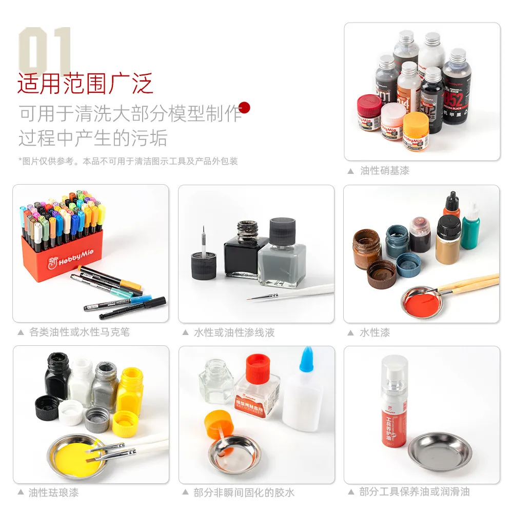Hobby MIO Paint Hand Sanitizer Remove Various Types Used For Model Painting Plant Extraction 3D Printing Accessories
Hobby MIO Paint Hand Sanitizer Remove Various Types Used For Model Painting Plant Extraction 3D Printing Accessories