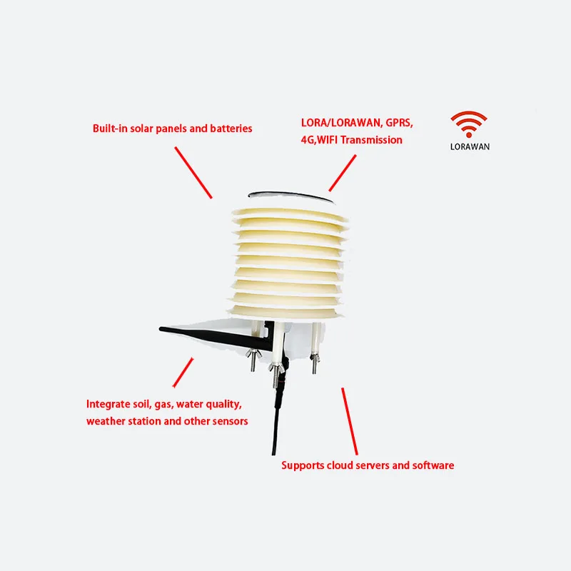 MULTIPLE PARAMETERS SOIL and AIR GAS SENSOR WITH the SOLAR and BATTERY LORAWAN SYSTEM SUITABLE for AGRICULTURAL
MULTIPLE PARAMETERS SOIL and AIR GAS SENSOR WITH the SOLAR and BATTERY LORAWAN SYSTEM SUITABLE for AGRICULTURAL