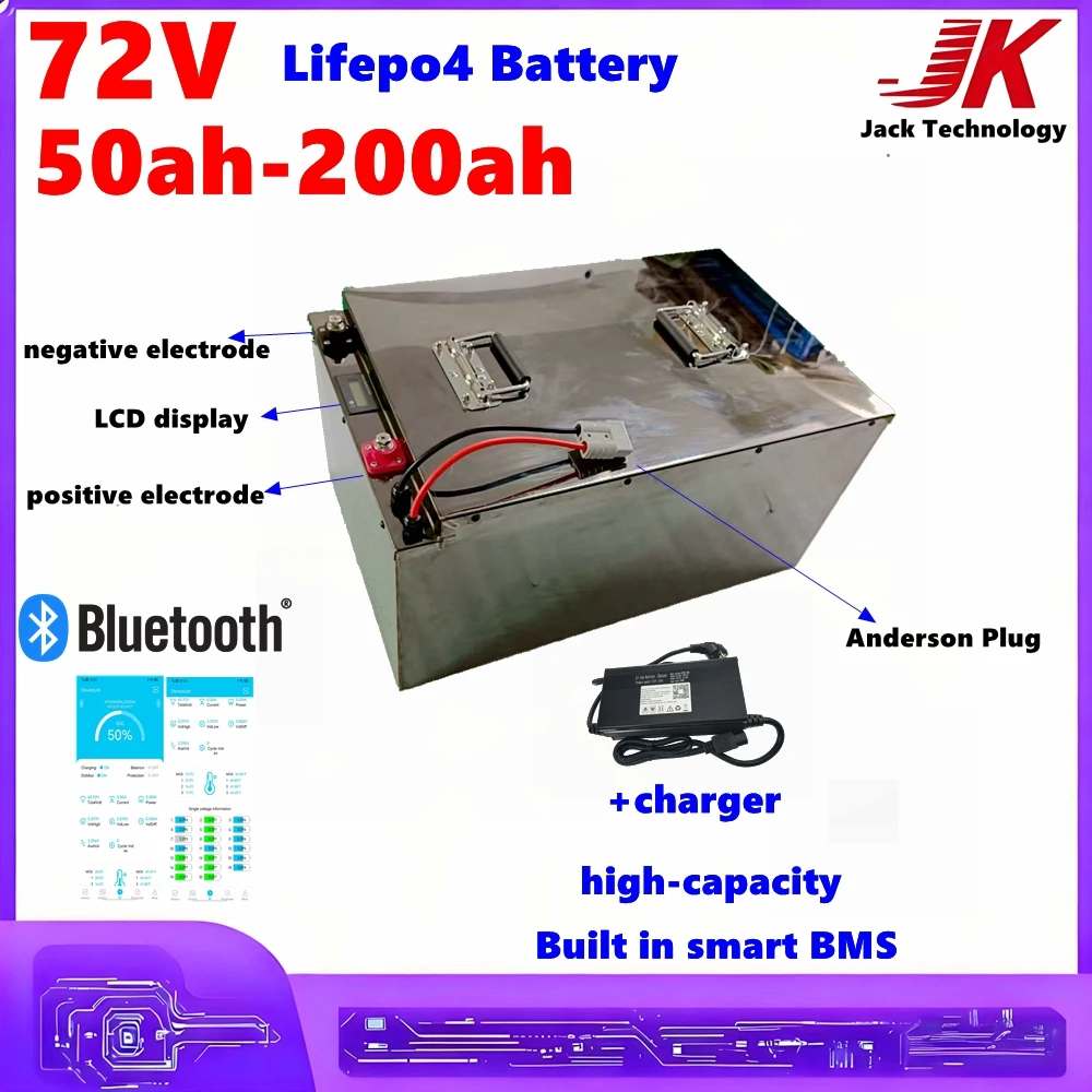 Powerful and long-lasting! 72V50Ah-200Ah LiFePO4 battery, efficient adaptation for both power and energy storage scenarios
Powerful and long-lasting! 72V50Ah-200Ah LiFePO4 battery, efficient adaptation for both power and energy storage scenarios