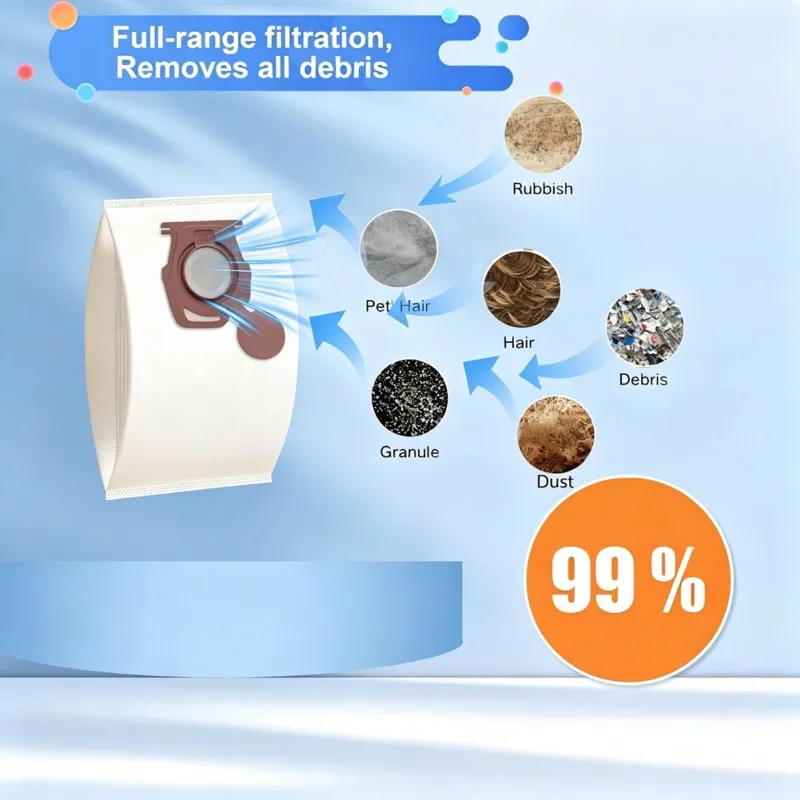 【KITCHEN GADGET】For Guard M1 Series 12PCS Vacuum Bags Replacement Dust Bags Filtration Canister Vacuum Cleaner
【KITCHEN GADGET】For Guard M1 Series 12PCS Vacuum Bags Replacement Dust Bags Filtration Canister Vacuum Cleaner