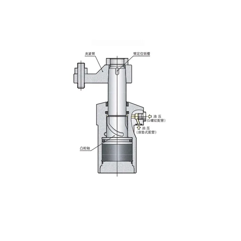 Rotary Clamping Cylinder CTU01 02 04 06 10 16 25
Rotary Clamping Cylinder CTU01 02 04 06 10 16 25