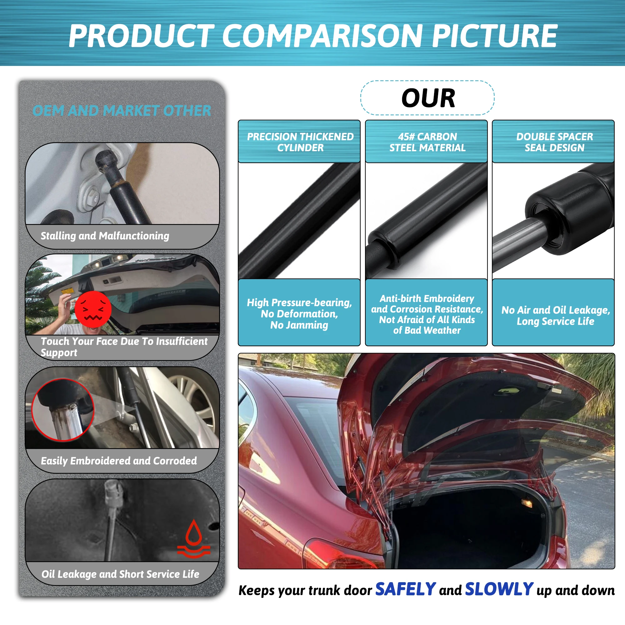 2Pcs Car Trunk Spring Damper Car Tailgate Gas Strut For Lexus GS300 350 430 450h 460 2005-2012
2Pcs Car Trunk Spring Damper Car Tailgate Gas Strut For Lexus GS300 350 430 450h 460 2005-2012