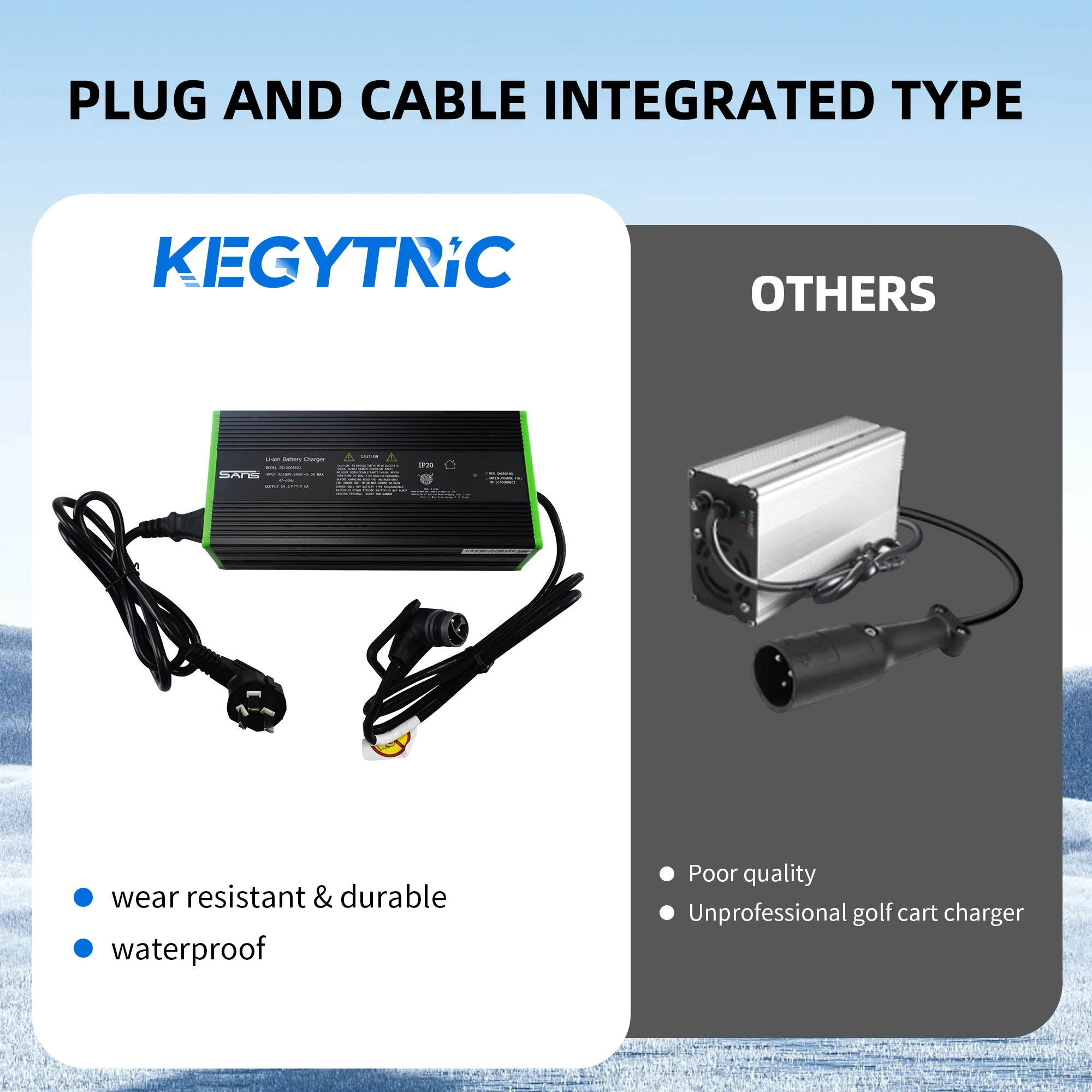 48V(56.4V) 9A Lithium Battery Charger for NOBLIFT PTE20N Electric Pallet Truck
48V(56.4V) 9A Lithium Battery Charger for NOBLIFT PTE20N Electric Pallet Truck