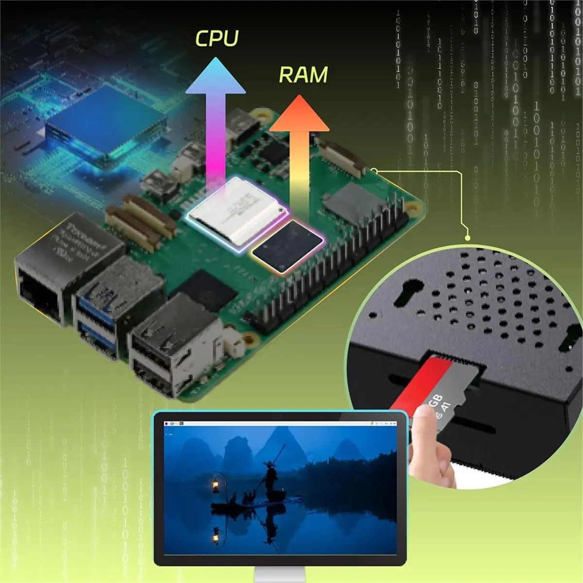 For IRasptek Kit for 5 8GB RAM 8GB Board Pi5 Metal Case Active Cooler
For IRasptek Kit for 5 8GB RAM 8GB Board Pi5 Metal Case Active Cooler