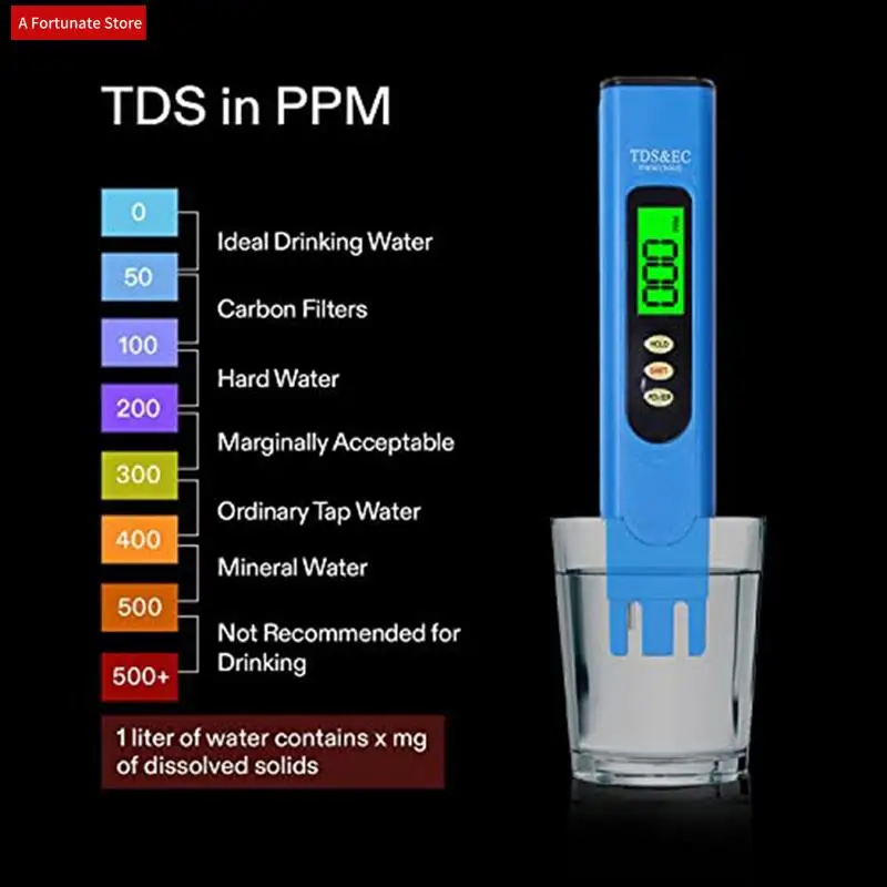 Two-Color Digital Water Quality Readout 3-In-1 TDS EC Temperature Meter Suitable For Home, Swimming Pool, Hydroponics
Two-Color Digital Water Quality Readout 3-In-1 TDS EC Temperature Meter Suitable For Home, Swimming Pool, Hydroponics