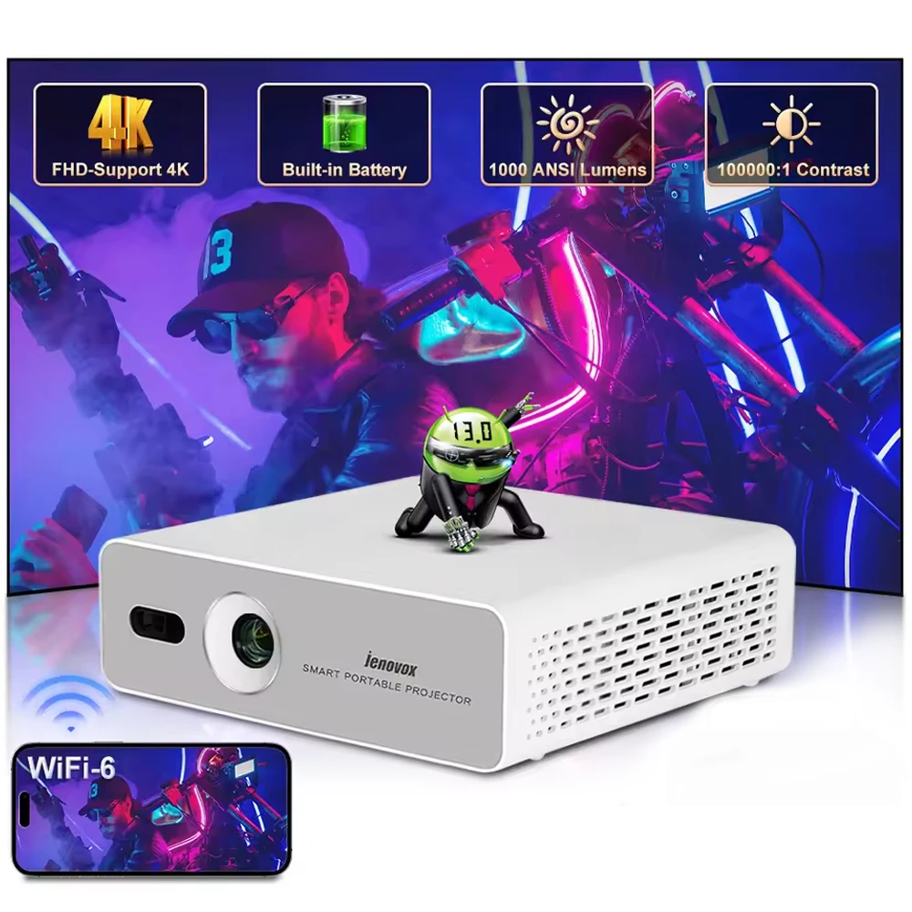 Проектор M5000 Mini 1000 ANSI люмен 4K FHD DLP с Android 13, встроенным аккумулятором, Wi-Fi, HIFI-стерео, портативный, для домашнего кинотеатра и бизнеса
Проектор M5000 Mini 1000 ANSI люмен 4K FHD DLP с Android 13, встроенным аккумулятором, Wi-Fi, HIFI-стерео, портативный, для домашнего кинотеатра и бизнеса