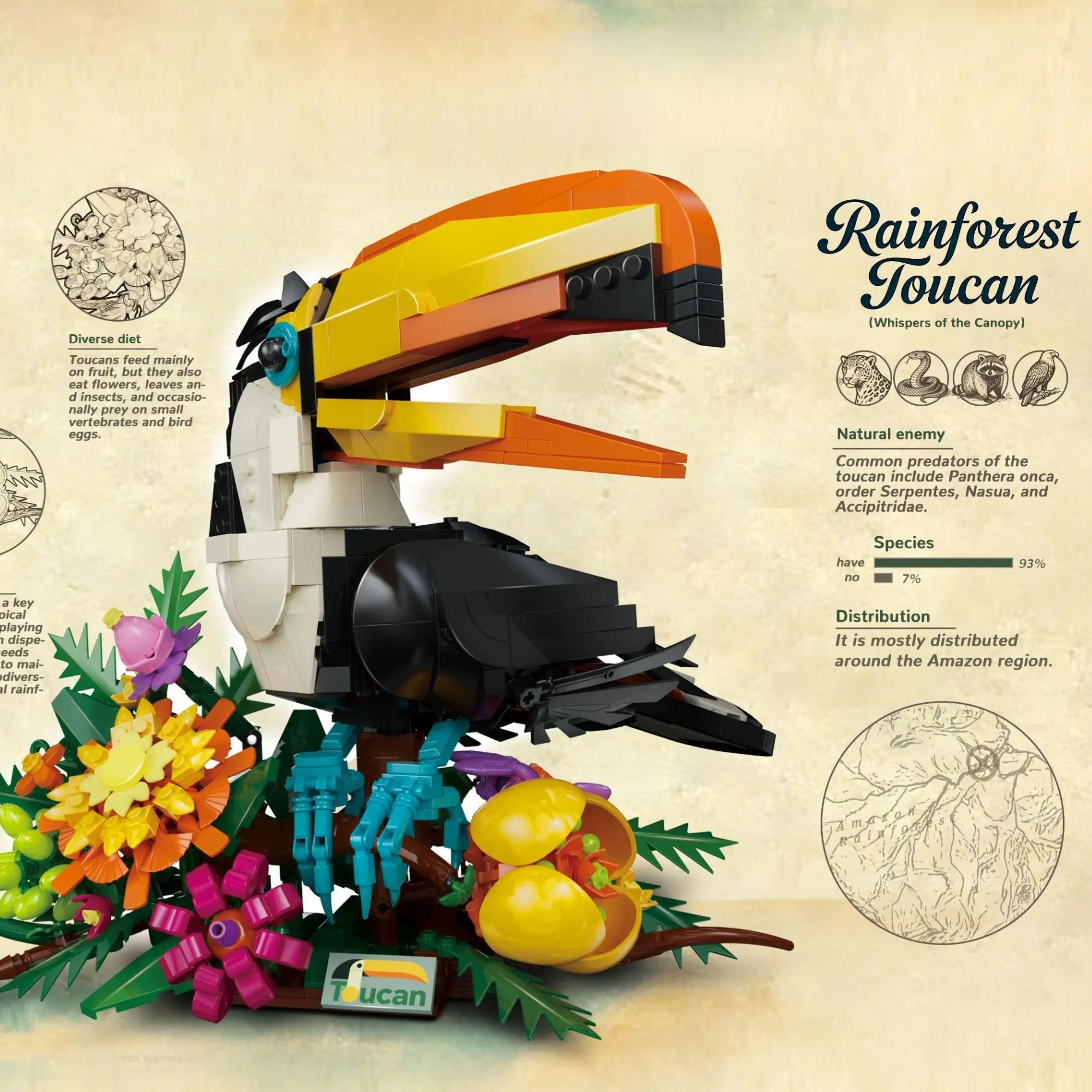 1068pcs Rainforest Toucan Building Blocks Desktop Decoration Toucan Bird Flower Plant Animal Model Bricks Toys for Adults Gifts
1068pcs Rainforest Toucan Building Blocks Desktop Decoration Toucan Bird Flower Plant Animal Model Bricks Toys for Adults Gifts