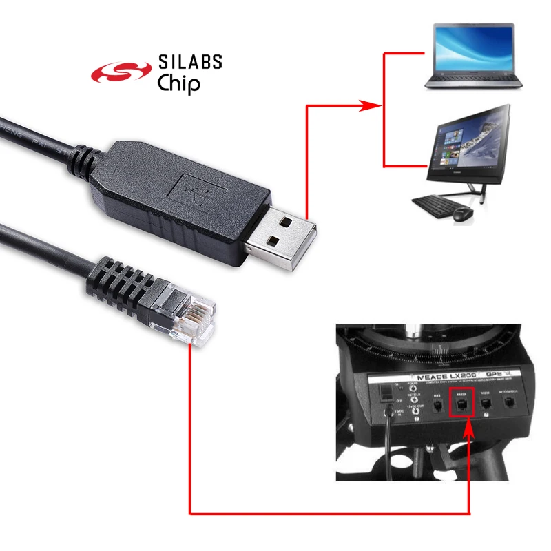 CP2102 USB RS232 Serial to RJ11 6P6C Console Communication Cable for Meade LX200GPS Compatible With #507 LX200 Interface Cable
CP2102 USB RS232 Serial to RJ11 6P6C Console Communication Cable for Meade LX200GPS Compatible With #507 LX200 Interface Cable