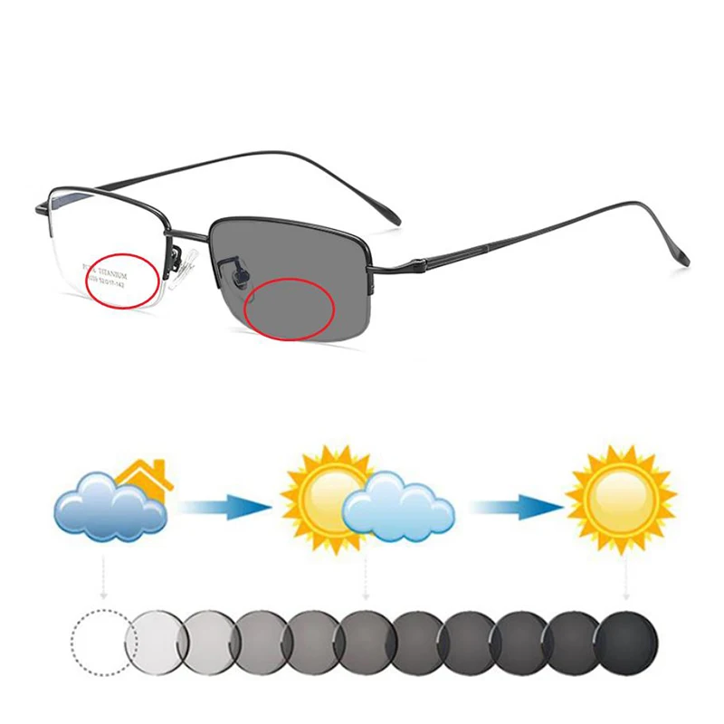 Мужские сверхлегкие прямоугольные деловые фотохромные бифокальные солнцезащитные очки для чтения из чистого титана, мужские солнцезащитные очки для дальнозоркости
Мужские сверхлегкие прямоугольные деловые фотохромные бифокальные солнцезащитные очки для чтения из чистого титана, мужские солнцезащитные очки для дальнозоркости