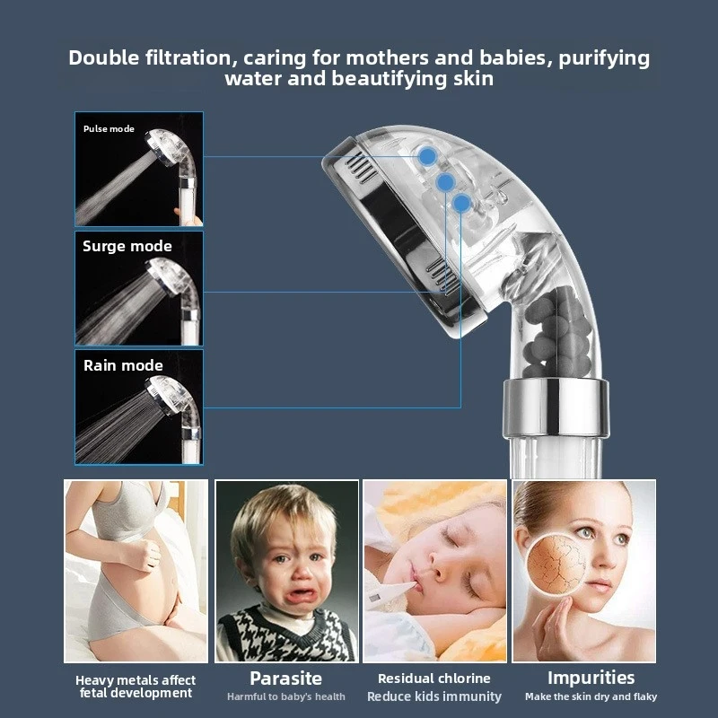 Handheld three-speed pressurized shower head with negative ions, water-saving, detachable and washablePPCotton filter
Handheld three-speed pressurized shower head with negative ions, water-saving, detachable and washablePPCotton filter
