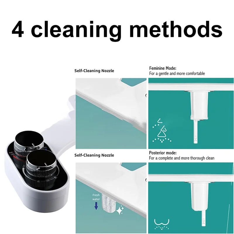 Портативная неэлектрическая промывочная машина A45I, самоочищающаяся насадка с двойным соплом с контролем температуры и давления (стандарт США)
Портативная неэлектрическая промывочная машина A45I, самоочищающаяся насадка с двойным соплом с контролем температуры и давления (стандарт США)