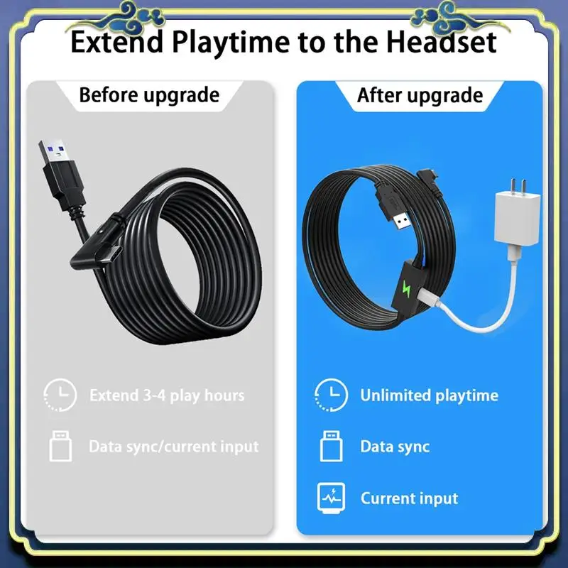 Портативный для Quest 2/PICO4/Neo3/Meta Quest Pro Link, многофункциональная потоковая передача с зарядным портом A-C, простая установка
Портативный для Quest 2/PICO4/Neo3/Meta Quest Pro Link, многофункциональная потоковая передача с зарядным портом A-C, простая установка