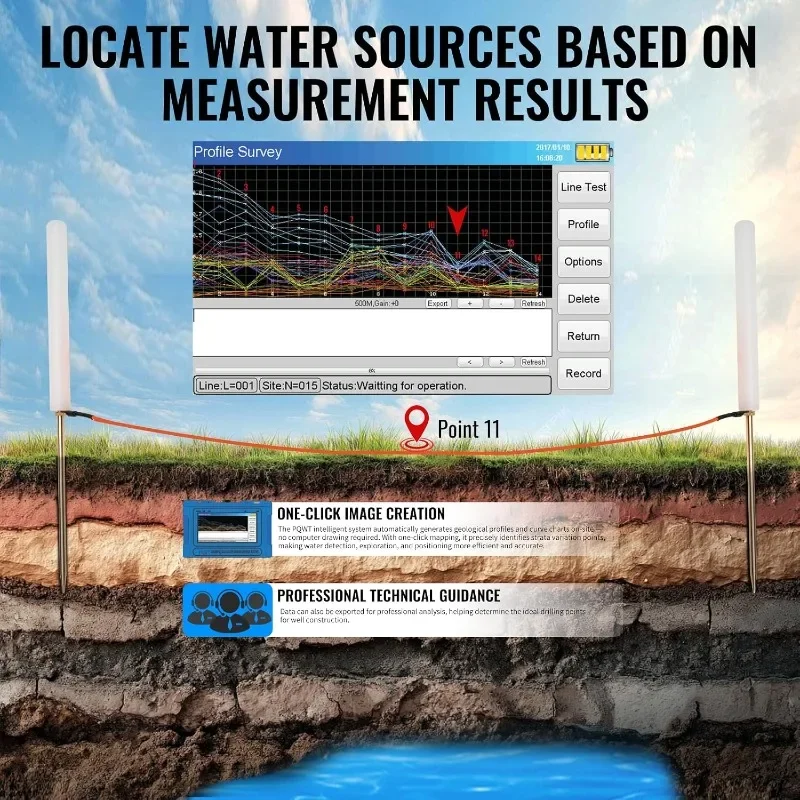Auto-Mapping TC300 Groundwater Scanner 300M Deep Geophysical Water Finder For Well Boring Geological Exploration Instrument
Auto-Mapping TC300 Groundwater Scanner 300M Deep Geophysical Water Finder For Well Boring Geological Exploration Instrument