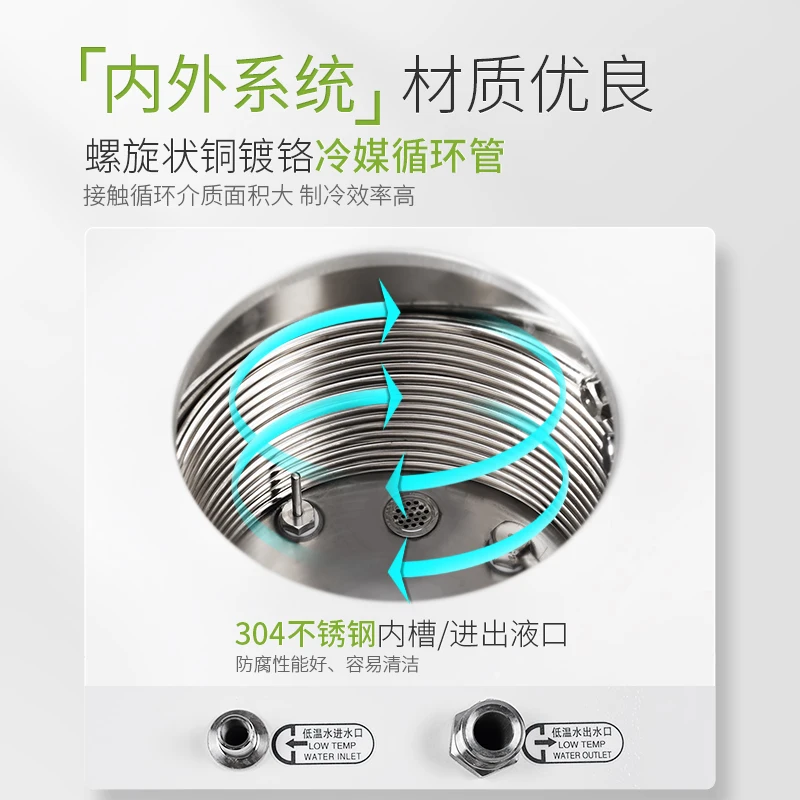 Бак для воды, холодильник и реактивная ванна, низкотемпературный циркуляционный насос для охлаждающей жидкости, лабораторный цифровой дисплей, термостатический
Бак для воды, холодильник и реактивная ванна, низкотемпературный циркуляционный насос для охлаждающей жидкости, лабораторный цифровой дисплей, термостатический