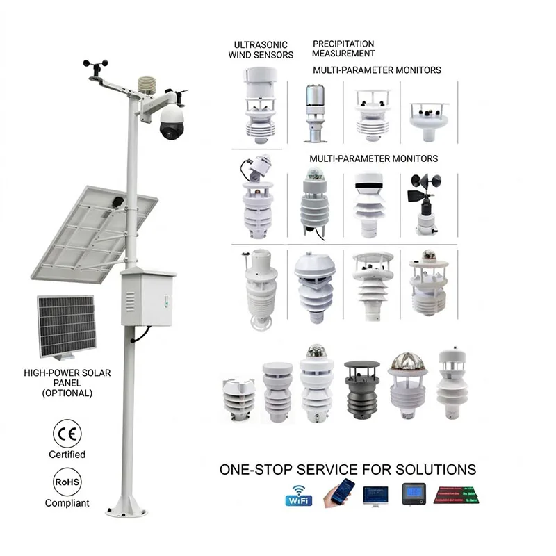 Data Logger For 7 In 1 Smart City Weather Station Wifi Multi Function Outdoor Weather Station RS485 Outdoor
Data Logger For 7 In 1 Smart City Weather Station Wifi Multi Function Outdoor Weather Station RS485 Outdoor