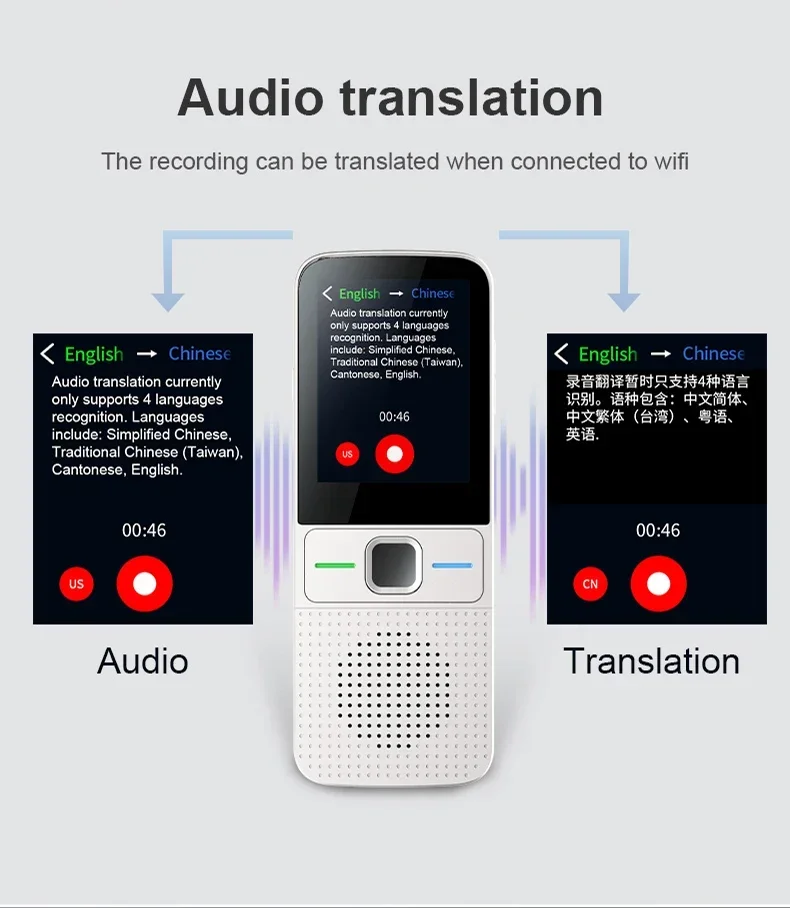 2023 Smart Voice Translator 137 Multi Languages In Real Time Online Instant Off Line Translation AI Learning Conversion T10 Hot!
2023 Smart Voice Translator 137 Multi Languages In Real Time Online Instant Off Line Translation AI Learning Conversion T10 Hot!