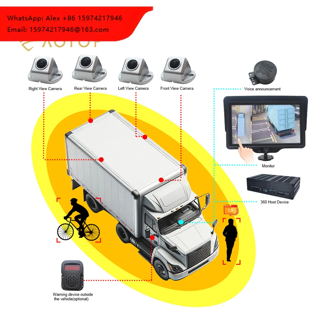 3D Panorama Bird View System With Audible Visual Alarm 360 Surround View Camera Car System 4CH AI Pedestrian Vehicle Detection
3D Panorama Bird View System With Audible Visual Alarm 360 Surround View Camera Car System 4CH AI Pedestrian Vehicle Detection