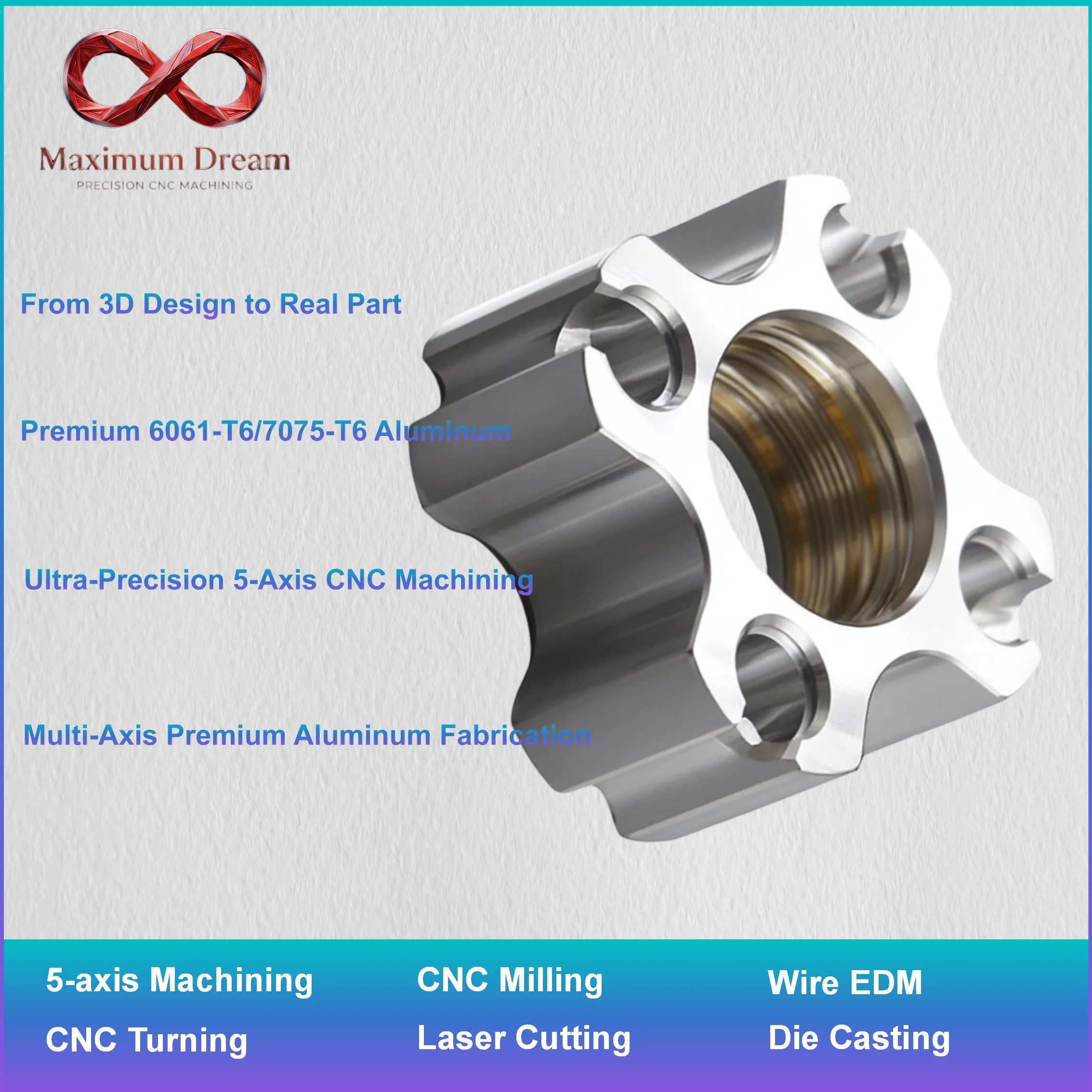 Custom 5-Axis CNC Milling Aluminum Components, High Precision Optical Laser Base Plate & Automation Fixture, 1pc Service
Custom 5-Axis CNC Milling Aluminum Components, High Precision Optical Laser Base Plate & Automation Fixture, 1pc Service