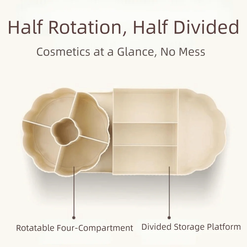 Plastic Cosmetic Storage Box 360° Rotating Anti-slip Cosmetic Display Case Space Saving Large Capacity Makeup Organizer Desktop
Plastic Cosmetic Storage Box 360° Rotating Anti-slip Cosmetic Display Case Space Saving Large Capacity Makeup Organizer Desktop