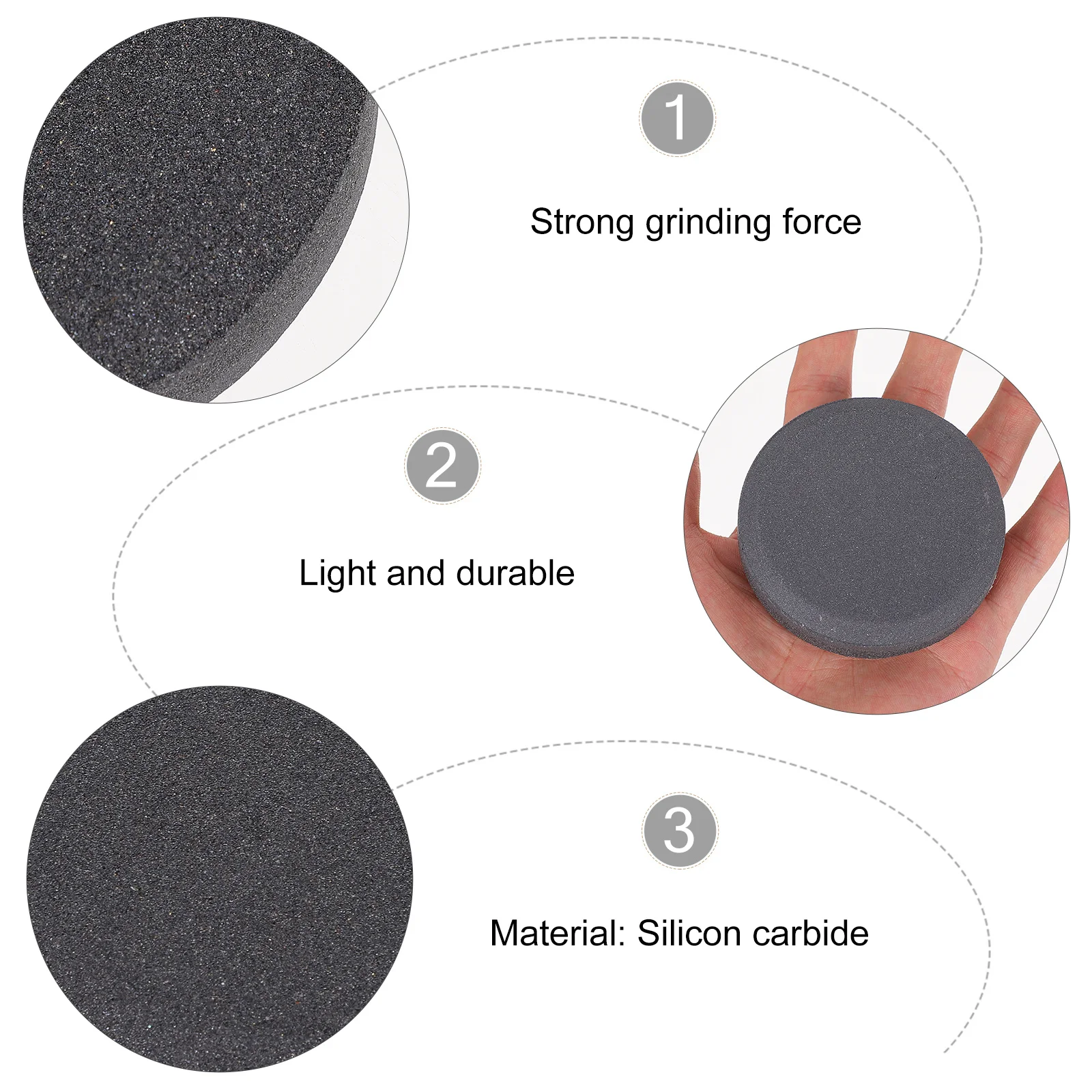 1Pcs Sharpening Stone Double Sided Round Whetstone Portable Sharpener Tool Home Grinding Stone Home Whetstone Sharpener Tool
1Pcs Sharpening Stone Double Sided Round Whetstone Portable Sharpener Tool Home Grinding Stone Home Whetstone Sharpener Tool