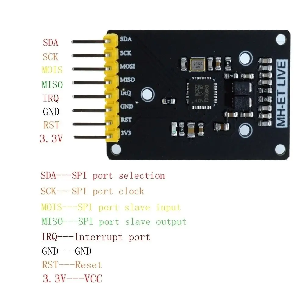 Professional 13.56MHz Frequency RFID Module 3.3V Compact RC522 MINI Module SPI Interface RFID Tag Writer IoT Devices
Professional 13.56MHz Frequency RFID Module 3.3V Compact RC522 MINI Module SPI Interface RFID Tag Writer IoT Devices