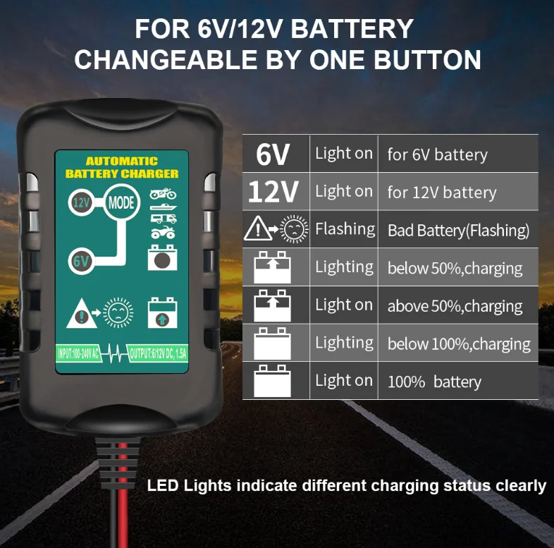 Free Ship!6V 12V Intelligent Car Battery Charging Charger Motorcycle For AGM GEL WET VRLA Lead Acid Battery Charger 100-240V
Free Ship!6V 12V Intelligent Car Battery Charging Charger Motorcycle For AGM GEL WET VRLA Lead Acid Battery Charger 100-240V