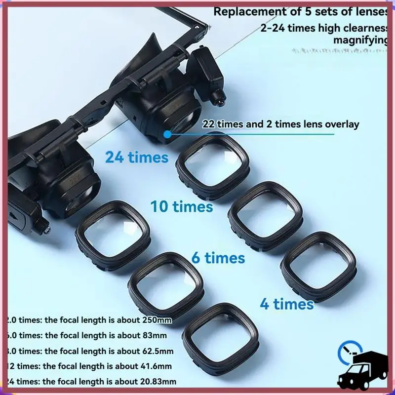 Efficient Magnifying Glasses Acrylic Lenses Led Large Field Of View Head Mount Magnifying Glass For Electronics Watch Repair
Efficient Magnifying Glasses Acrylic Lenses Led Large Field Of View Head Mount Magnifying Glass For Electronics Watch Repair