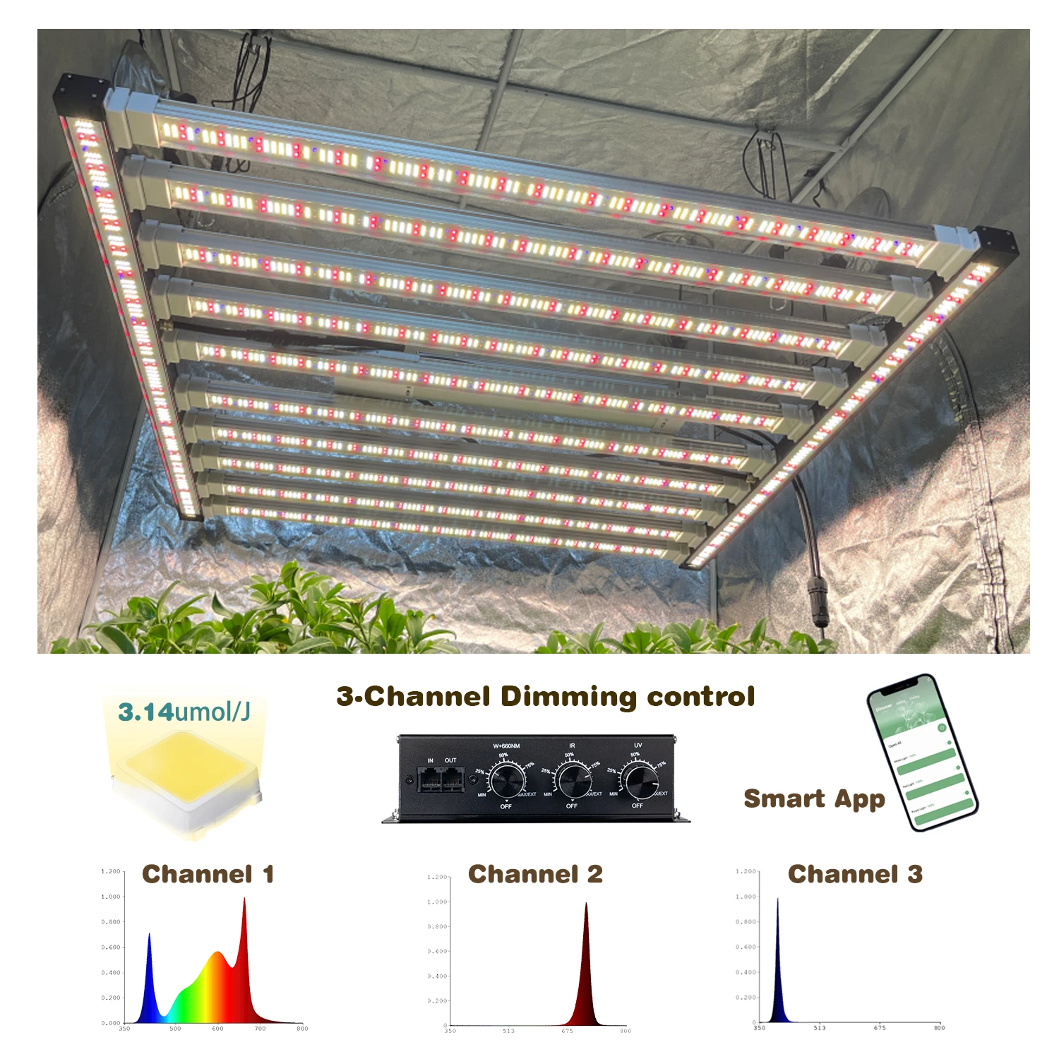 1200w Grow Led Light Bar Lm301h Evo UV IR Control Customize Uniform PPFD Lm301 Indoor Plants Full Spectrum 1500w Led Grow Lights
1200w Grow Led Light Bar Lm301h Evo UV IR Control Customize Uniform PPFD Lm301 Indoor Plants Full Spectrum 1500w Led Grow Lights