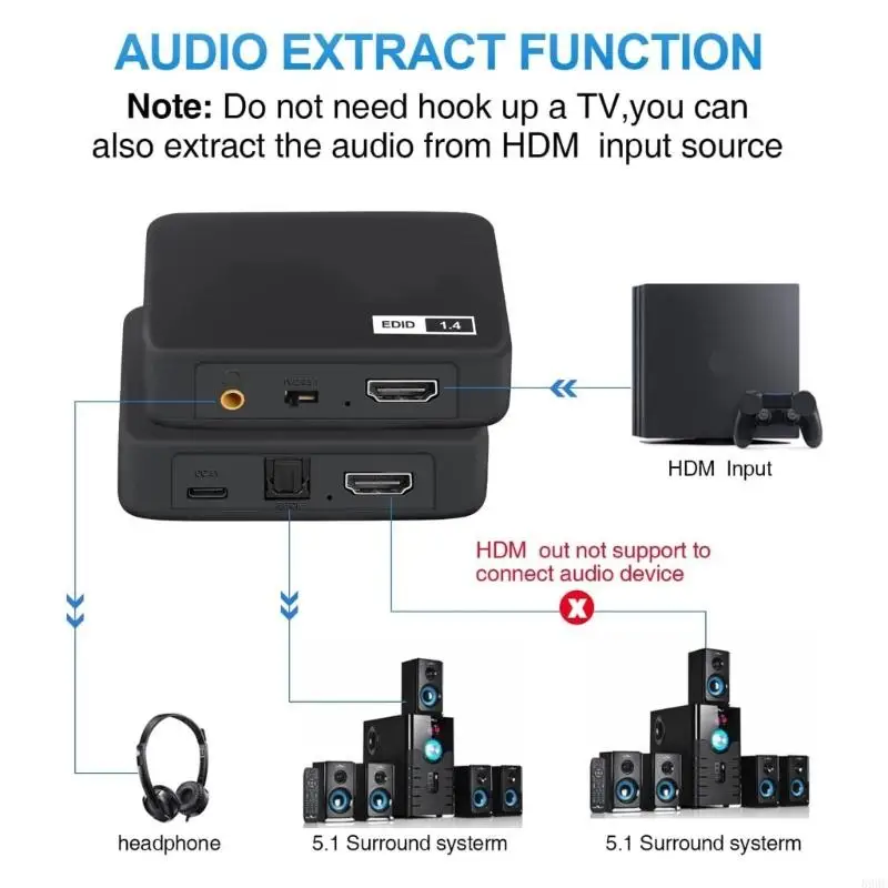 4K HDTV Sound Extractor SPDIF 3,5 мм выходной сплиттер для усилителя динамика 896c
4K HDTV Sound Extractor SPDIF 3,5 мм выходной сплиттер для усилителя динамика 896c