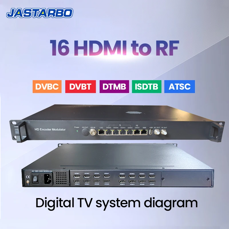 8 carriers 16 HDMI to DVB-C/DVB-T/ATSC/ISDB-T encoder modulator Digital TV Headend QAM RF Modulator VEK-4782I-16
8 carriers 16 HDMI to DVB-C/DVB-T/ATSC/ISDB-T encoder modulator Digital TV Headend QAM RF Modulator VEK-4782I-16