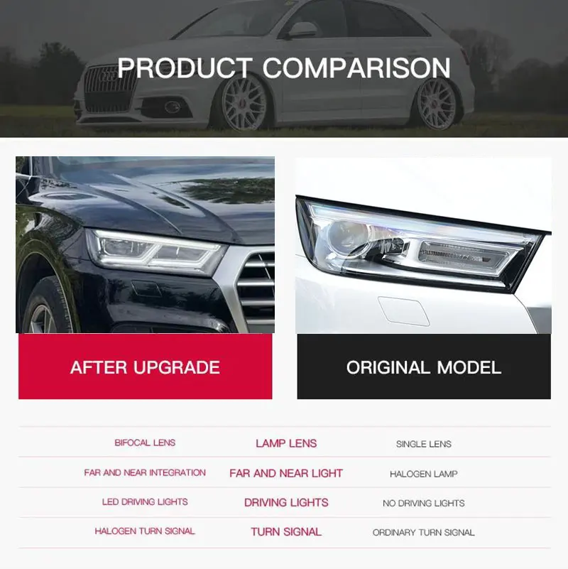 Car Headlight Assembly for Audi Q5 2018 2019 2020 Headlights Plug and Play with Full LED Upgrade Full Front Headlights
Car Headlight Assembly for Audi Q5 2018 2019 2020 Headlights Plug and Play with Full LED Upgrade Full Front Headlights