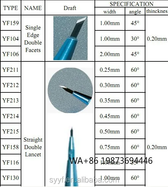 High-hardness Sapphire and Diamond Scalpel for Ultra-fine Eye Microsurgery Cutting
High-hardness Sapphire and Diamond Scalpel for Ultra-fine Eye Microsurgery Cutting