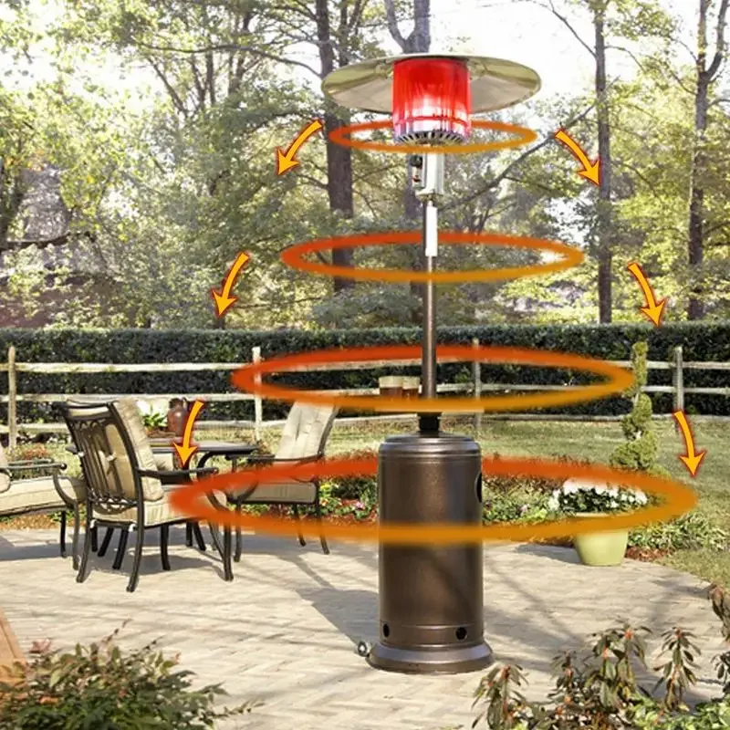 33 Inches Patio Heater Reflector Shield Propane Heat Reflector Shield Top Outdoor Heaters Windshield Propane Patio Heaters
33 Inches Patio Heater Reflector Shield Propane Heat Reflector Shield Top Outdoor Heaters Windshield Propane Patio Heaters