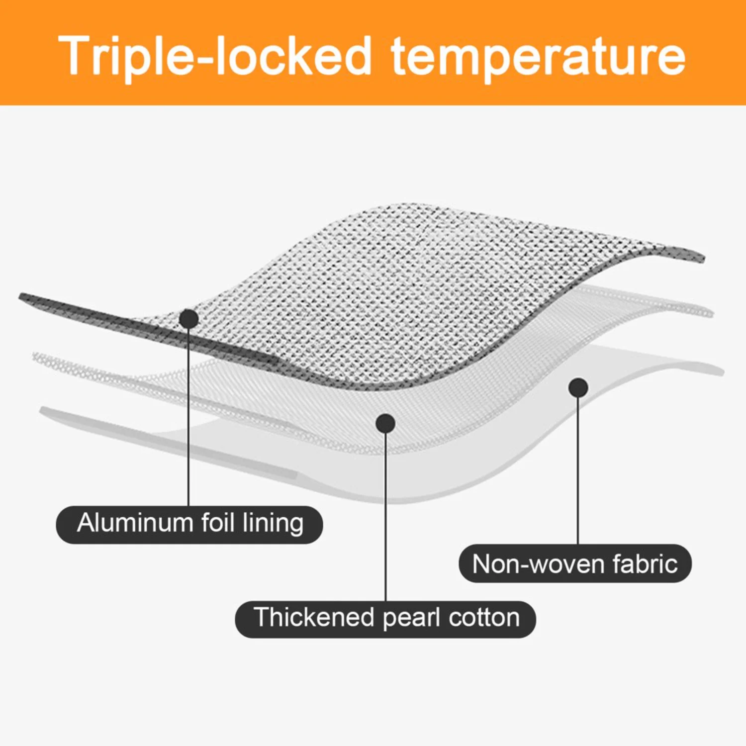 2 Pack Large Insulated Grocery Shopping Bags - Reusable Thermal Zipper Tote Cooler for Hot & Cold Food Transport - Collapsible B
2 Pack Large Insulated Grocery Shopping Bags - Reusable Thermal Zipper Tote Cooler for Hot & Cold Food Transport - Collapsible B