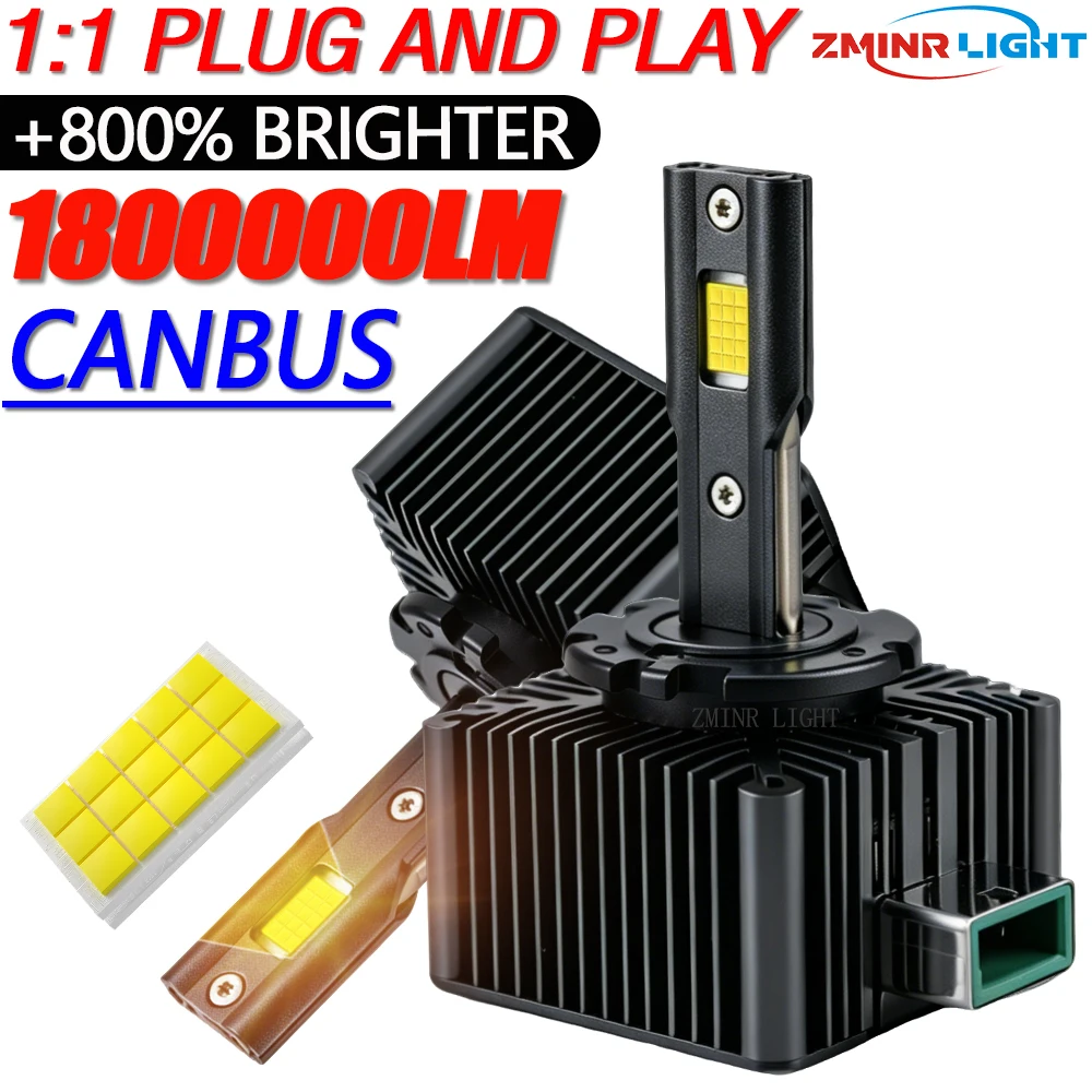 D1S D3S D2S D4S D8S LED Bulb High Power Auto Headlight CANBUS Turbo Car Light 1:1 Direct Replacement Xenon Headlamp +800% Bright
D1S D3S D2S D4S D8S LED Bulb High Power Auto Headlight CANBUS Turbo Car Light 1:1 Direct Replacement Xenon Headlamp +800% Bright