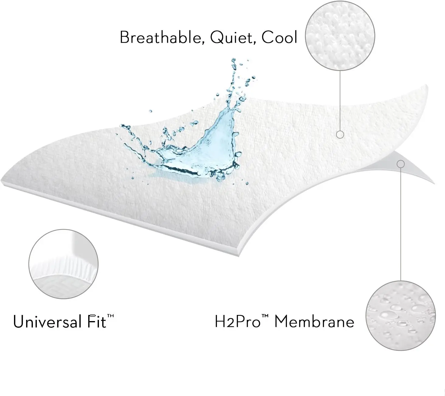 Sleep Tite Hypoallergenic 100% Waterproof Mattress Protector - 15-Year U.S. Warranty - Vinyl Free - Split Queen
Sleep Tite Hypoallergenic 100% Waterproof Mattress Protector - 15-Year U.S. Warranty - Vinyl Free - Split Queen