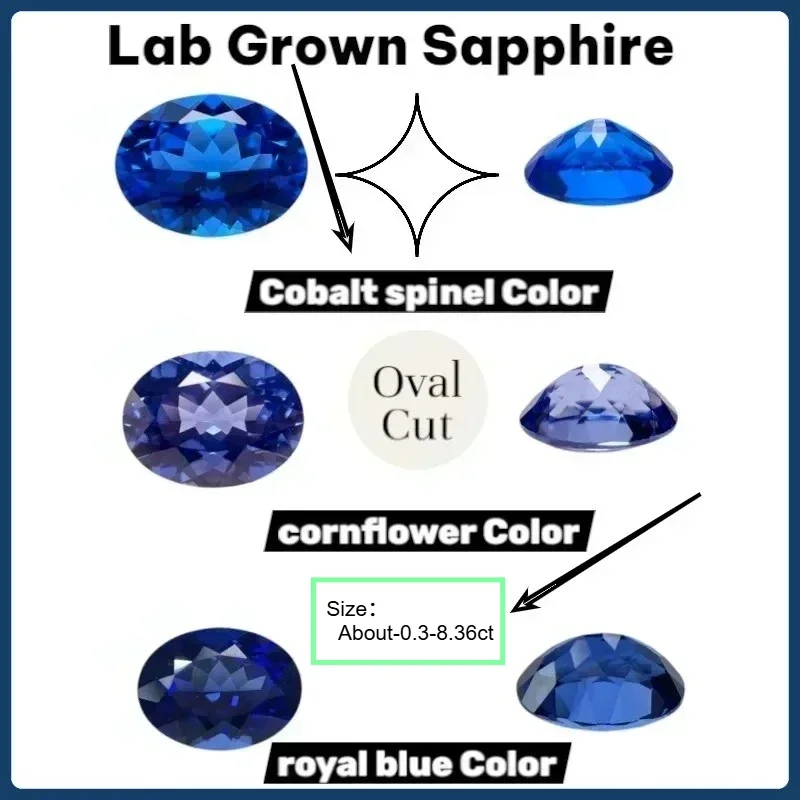 M-Lab Grown Sapphire Oval Cut Blue Color Gems
M-Lab Grown Sapphire Oval Cut Blue Color Gems