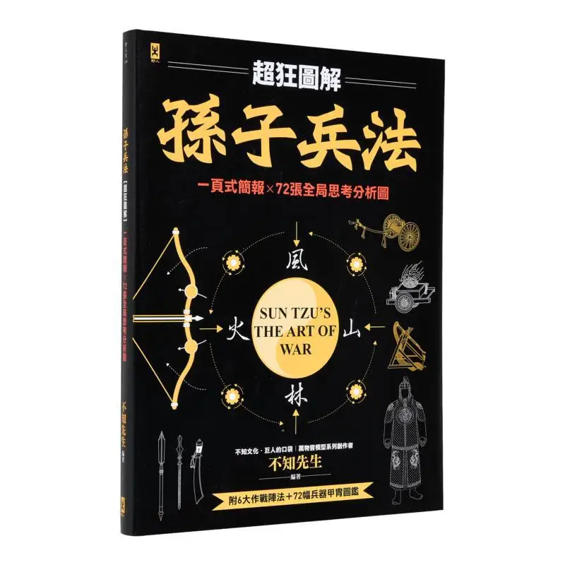 Искусство войны от Солнца Тцу Супер сумасшедшая иллюстрация OnePage Briefing Таблица анализа глобального мышления с прикрепленным боевым формата
Искусство войны от Солнца Тцу Супер сумасшедшая иллюстрация OnePage Briefing Таблица анализа глобального мышления с прикрепленным боевым формата