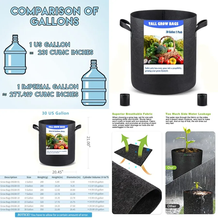 Taller Grow Bags for Deep Root Plants, 30 Gallon 2 Pack Thickened Nonwoven Fabric Pots with Short Handles, Washable Reusable Cl
Taller Grow Bags for Deep Root Plants, 30 Gallon 2 Pack Thickened Nonwoven Fabric Pots with Short Handles, Washable Reusable Cl