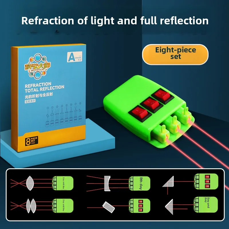 Innovative Middle School Optics Experiment Kit: Concave-Convex Lenses, Prism, Organic Glass, and Triple Laser Light Source
Innovative Middle School Optics Experiment Kit: Concave-Convex Lenses, Prism, Organic Glass, and Triple Laser Light Source