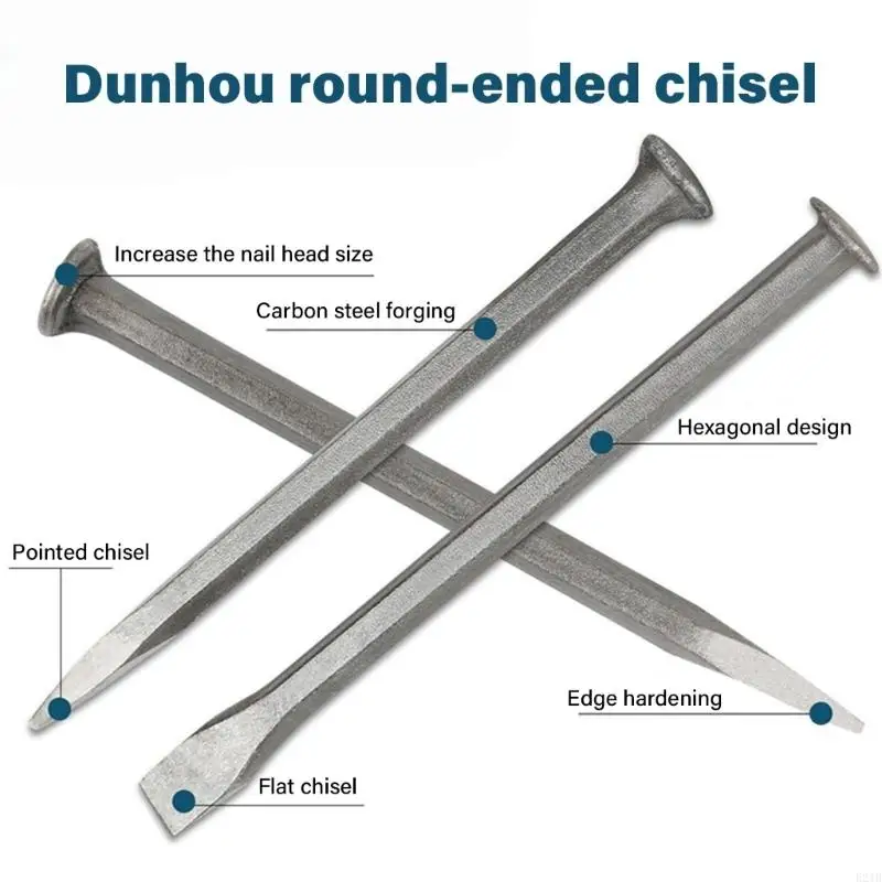 Multifunctional Rock Cutting Tool For Monument Carving & Landscape Construction
Multifunctional Rock Cutting Tool For Monument Carving & Landscape Construction
