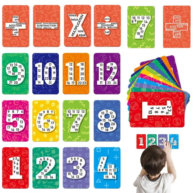 Math Flash Cards Educational Arithmetic Flash Cards For Kids Children Arithmetic Toys Creative Mathematics Games For Nursery
Math Flash Cards Educational Arithmetic Flash Cards For Kids Children Arithmetic Toys Creative Mathematics Games For Nursery