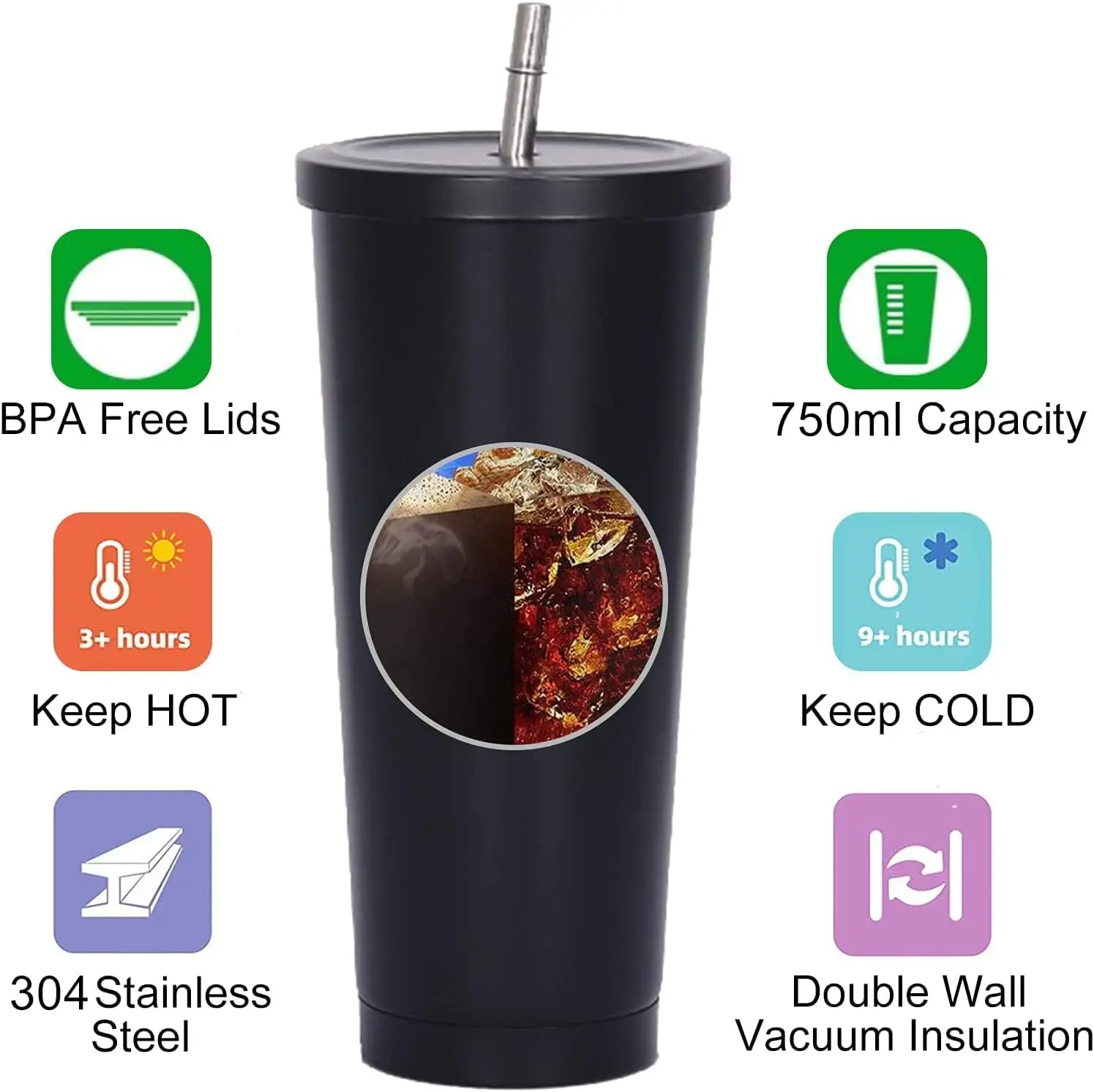750ml Double-Wall Insulated Tumbler with Straw Reusable Stainless Steel Coffee Cup with Lid for Tea Cold Drinks Drinking Mug
750ml Double-Wall Insulated Tumbler with Straw Reusable Stainless Steel Coffee Cup with Lid for Tea Cold Drinks Drinking Mug