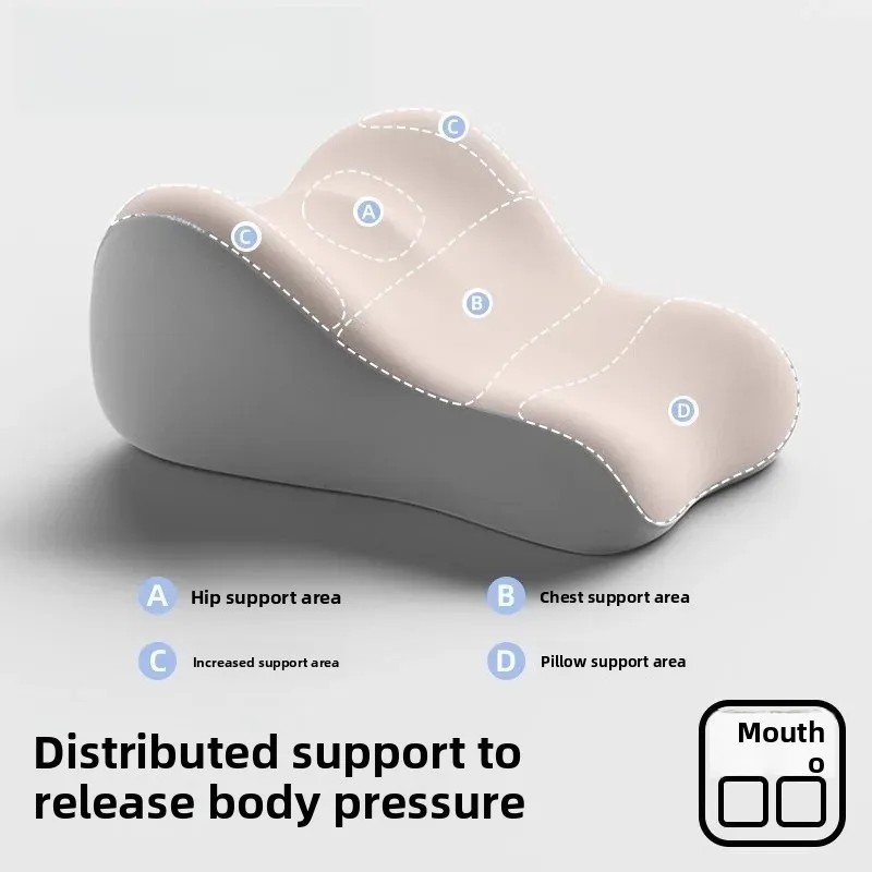 Sleeping on an adult bed, using a pillow to protect the cervical spine, sleeping pillows, and leg cushions
Sleeping on an adult bed, using a pillow to protect the cervical spine, sleeping pillows, and leg cushions