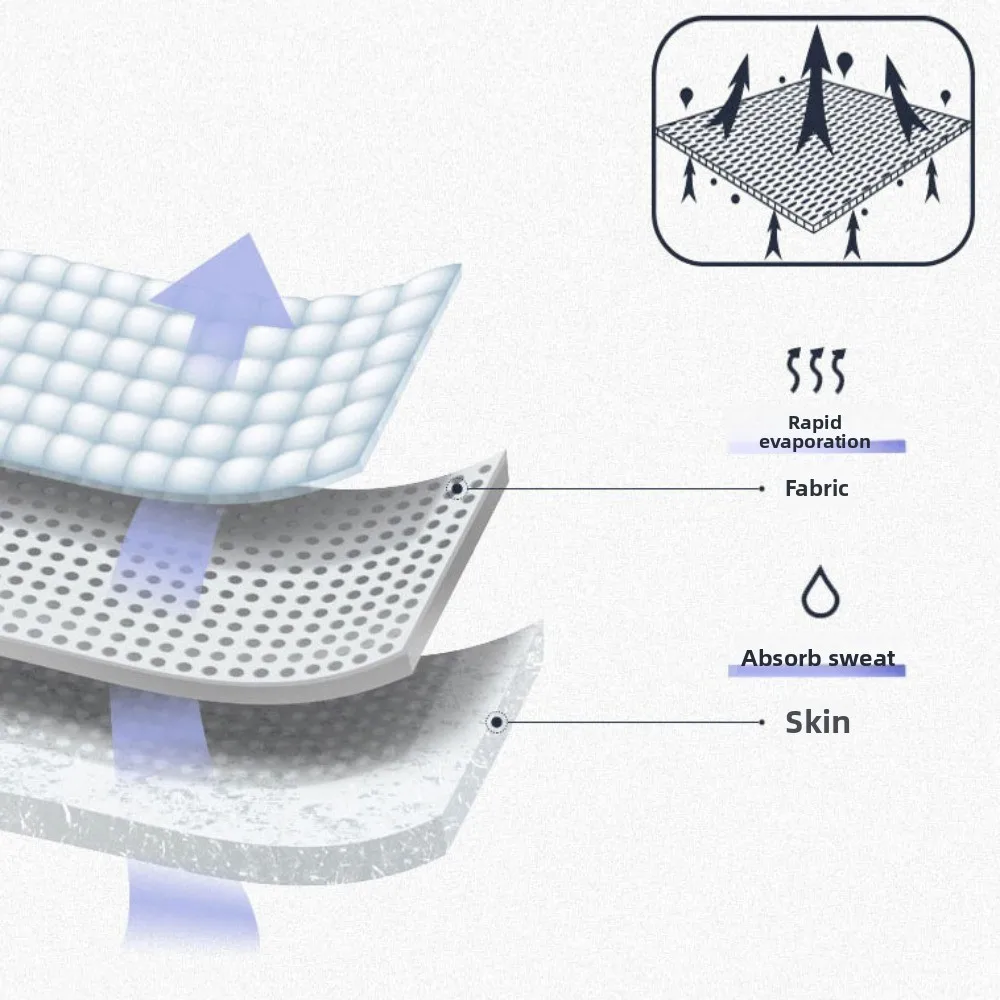 Утягивающие спортивные брюки из ледяного шелка, свободные зауженные брюки для бега, быстросохнущие брюки для фитнеса с карманами на молнии для бега
Утягивающие спортивные брюки из ледяного шелка, свободные зауженные брюки для бега, быстросохнущие брюки для фитнеса с карманами на молнии для бега